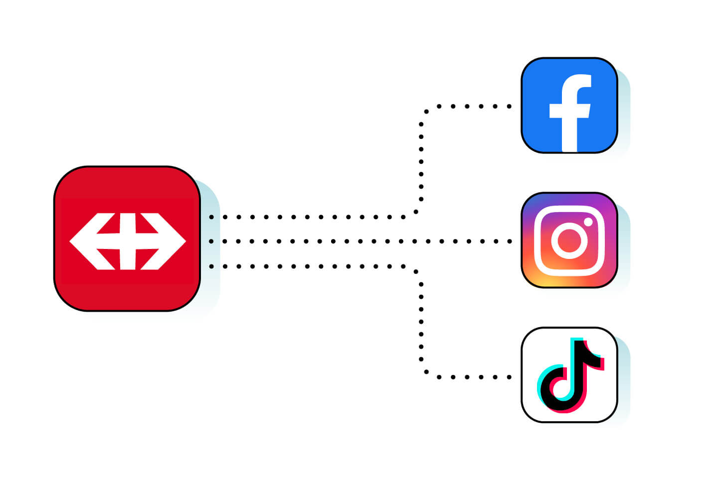 Wie kann die Marke SBB auch auf diesen neuen Plattformen konsistent dargestellt und wahrgenommen werden? Das Bild zeigt das Icon der SBB, sowie die Icons von Facebook, Instagram und TikTok.