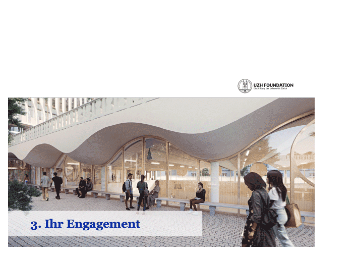 Präsentation für das Fundraising